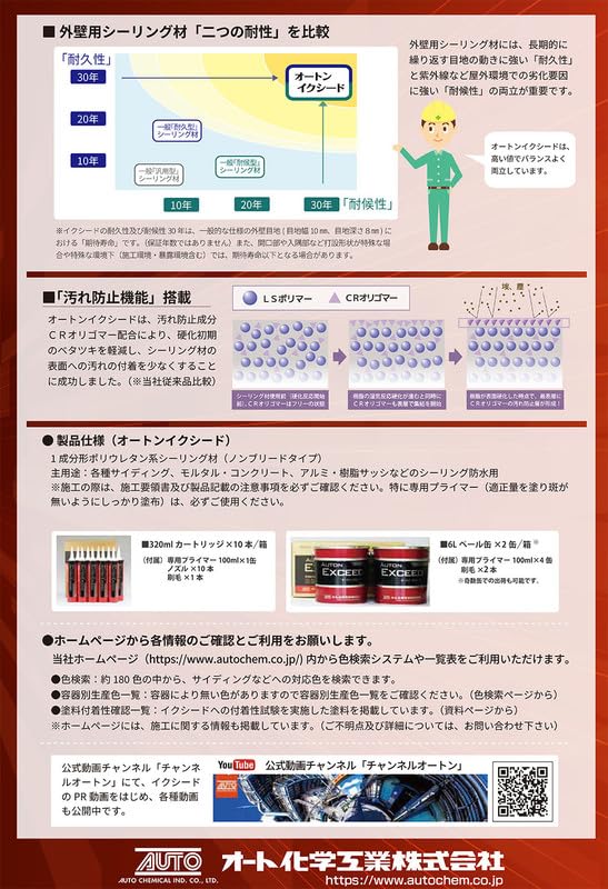 Amazon.co.jp: オート化学工業 オートン イクシード 6L缶 ペール缶